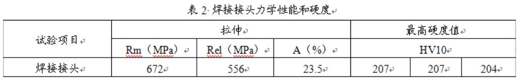力學性能 力學性能